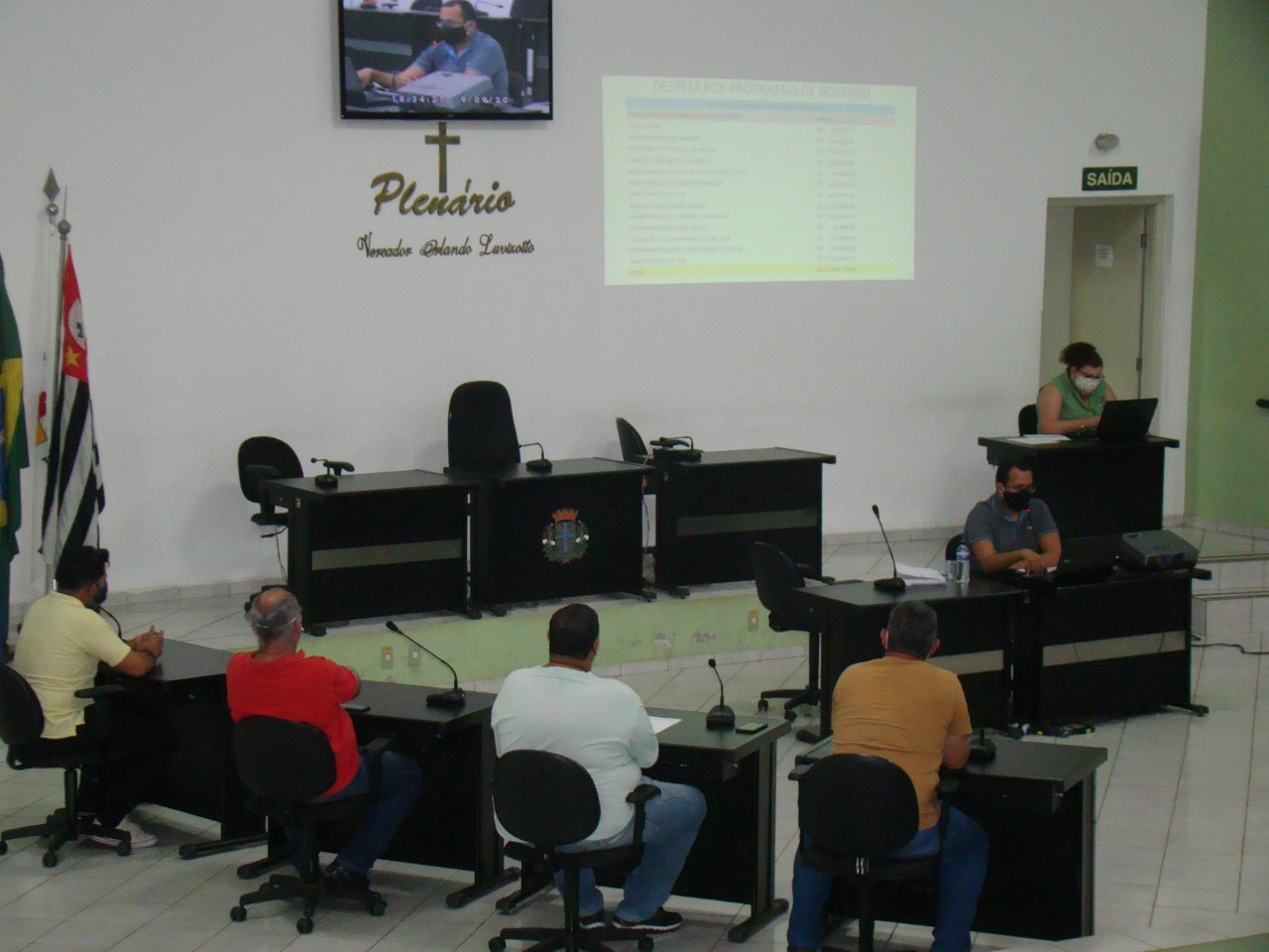 Visualize fotos
